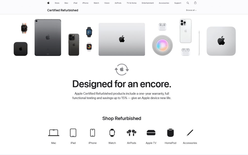 Best Places to Buy a Refurbished iPhone (2025)