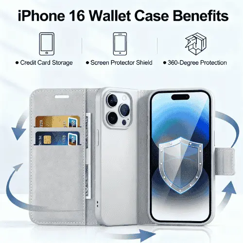 iphone 16 credit card holder case with screen protector
Why You Need This Combo